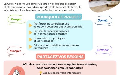 Surpoids et obésité de l’enfant : votre expérience et vos avis nous intéressent !